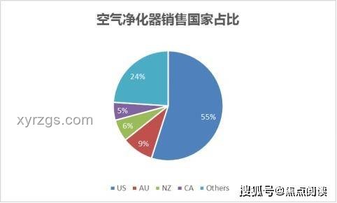 疼痛天赋下的极端选择：残疾预防技术革新趋势